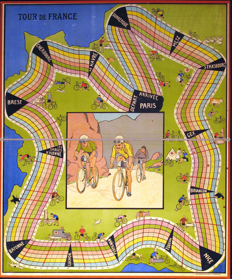 Tour de France Board Game