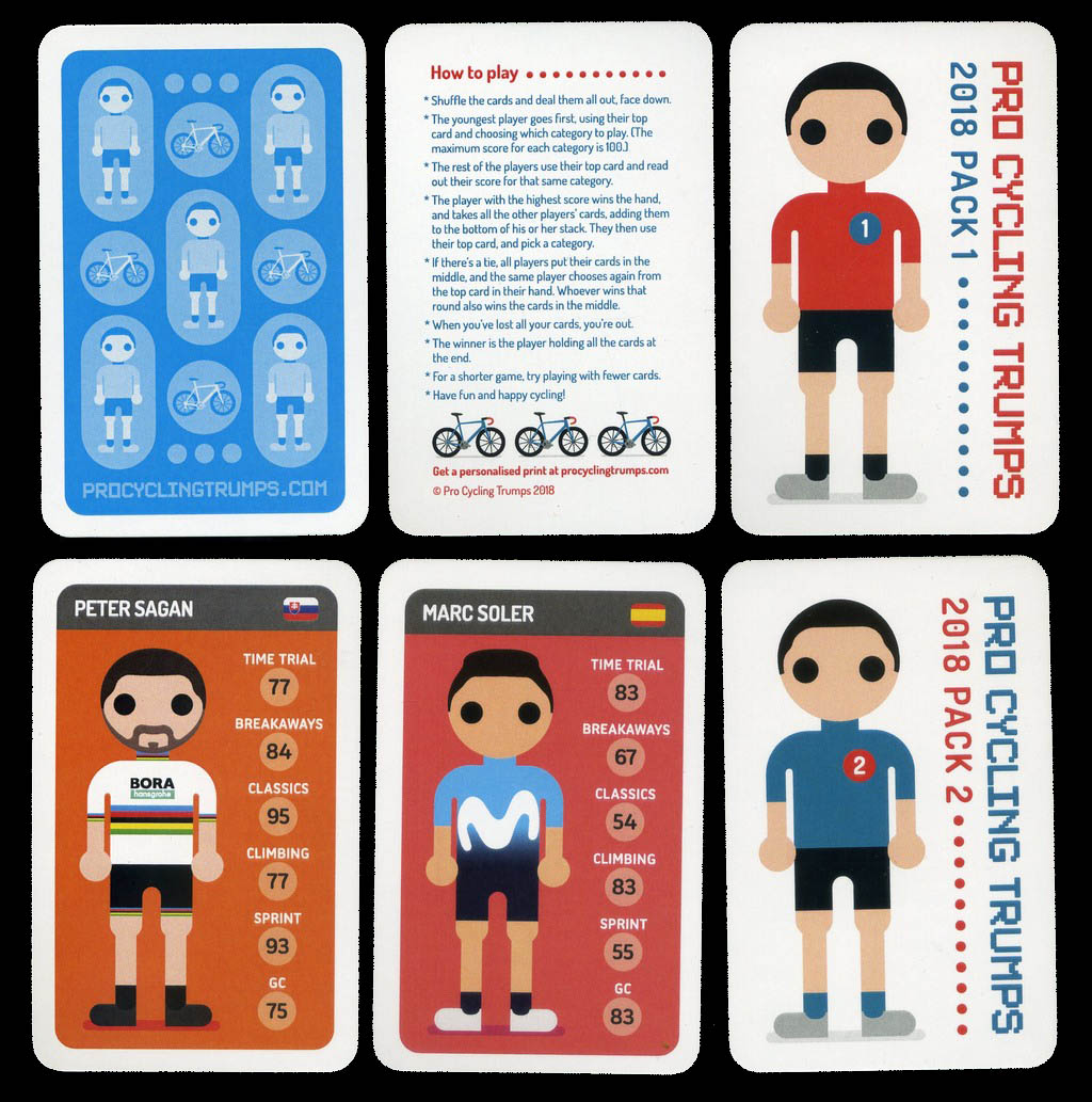 PRO CYCLING TRUMPS