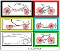 CYCLE CHALLENGE